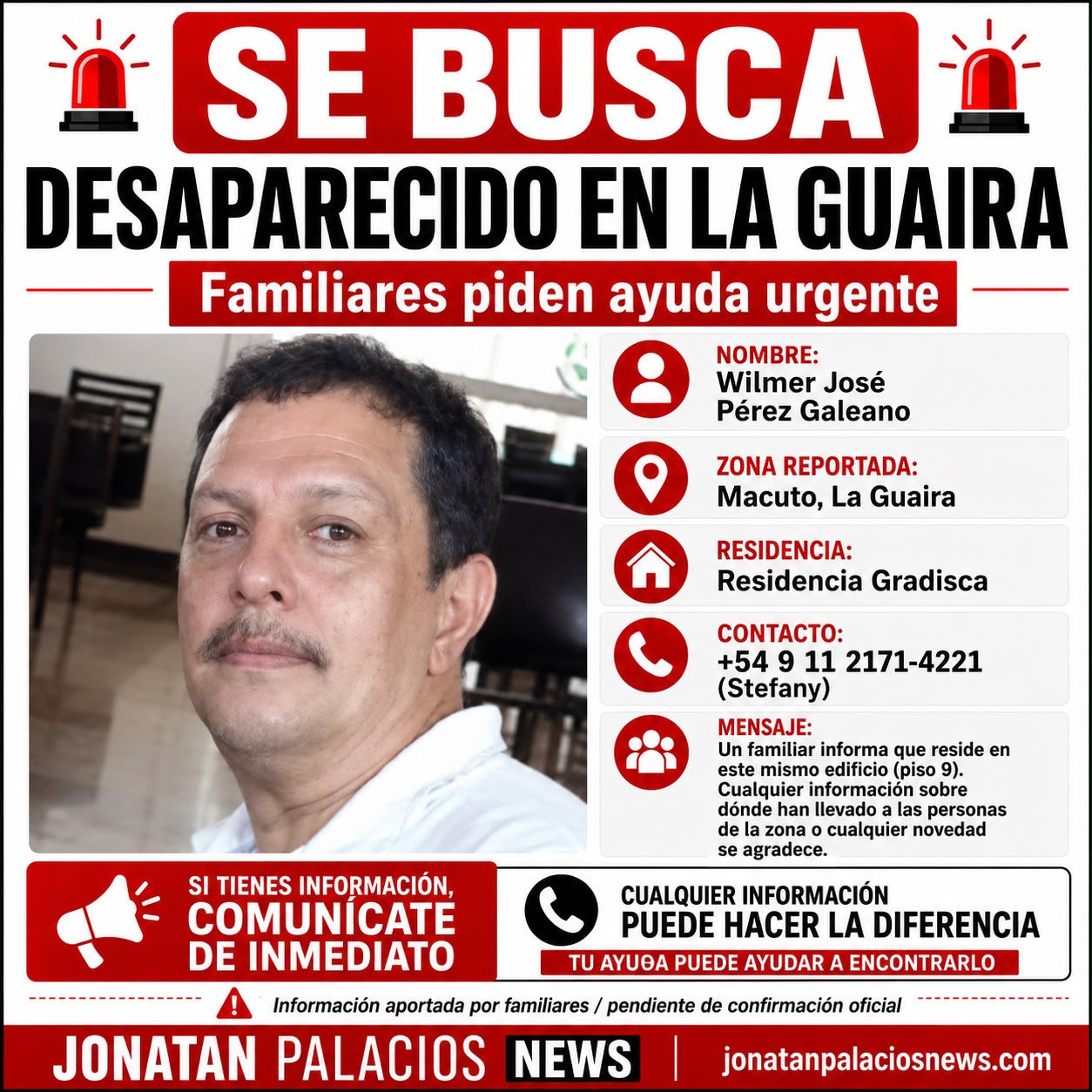Wilmer José Pérez Galeano