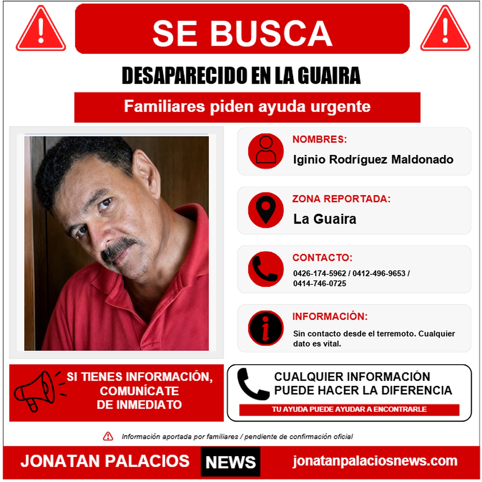 Iginio Rodríguez Maldonado