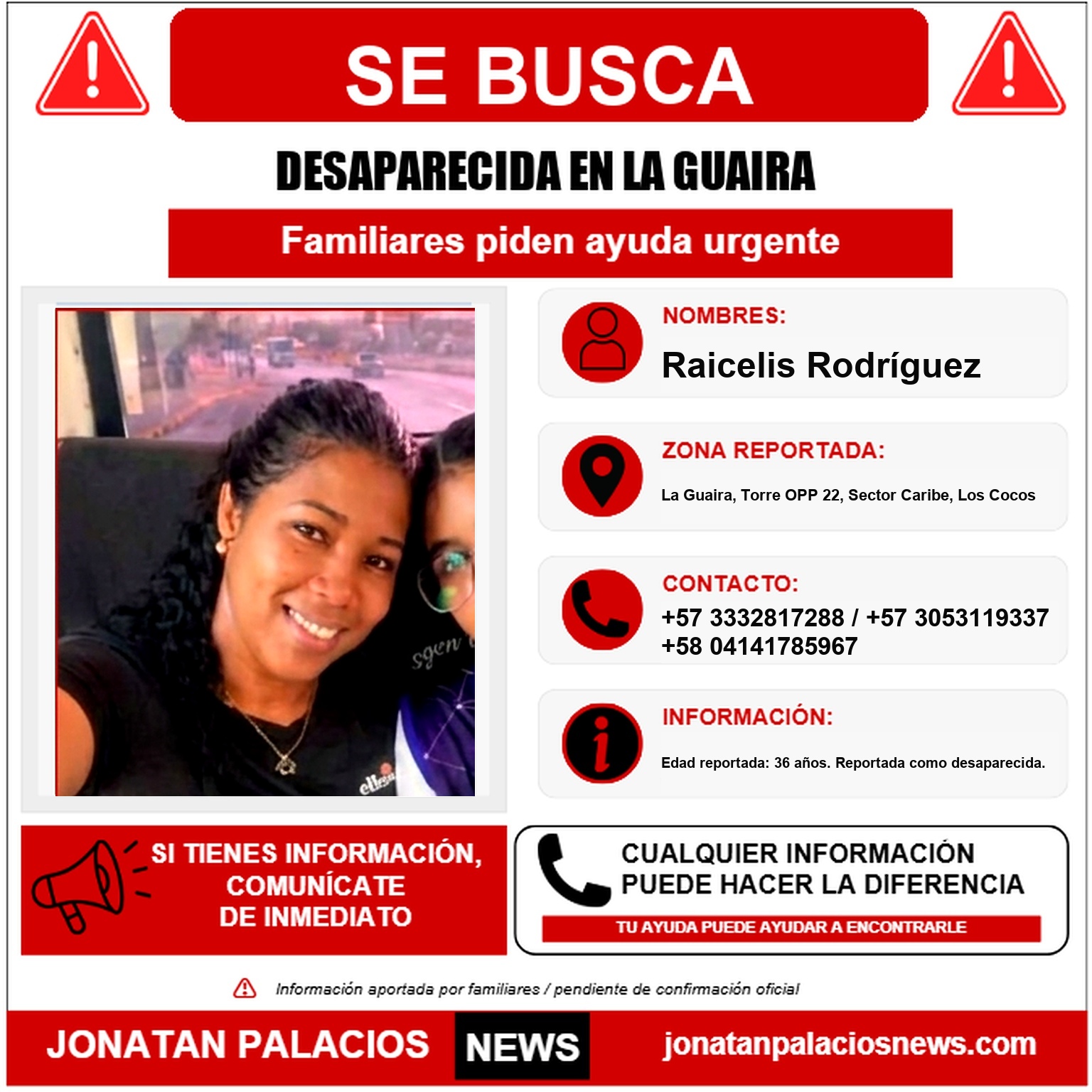 Raicelis Rodríguez